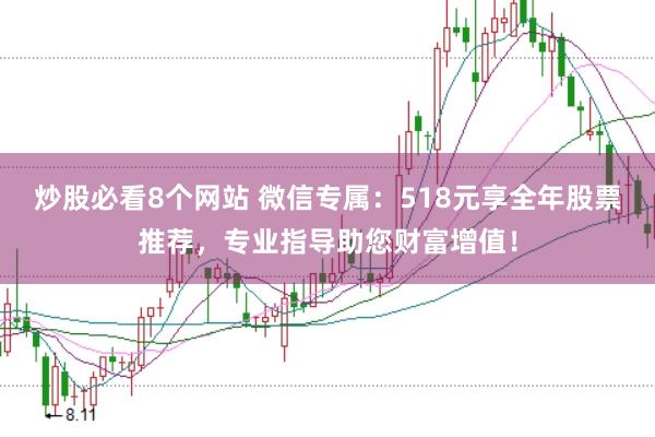 炒股必看8个网站 微信专属：518元享全年股票推荐，专业指导助您财富增值！