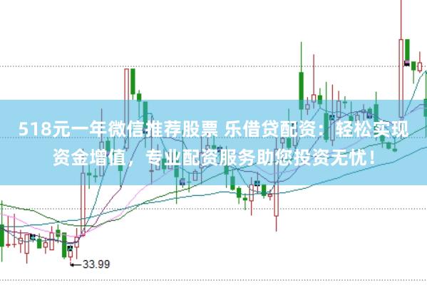 518元一年微信推荐股票 乐借贷配资：轻松实现资金增值，专业配资服务助您投资无忧！