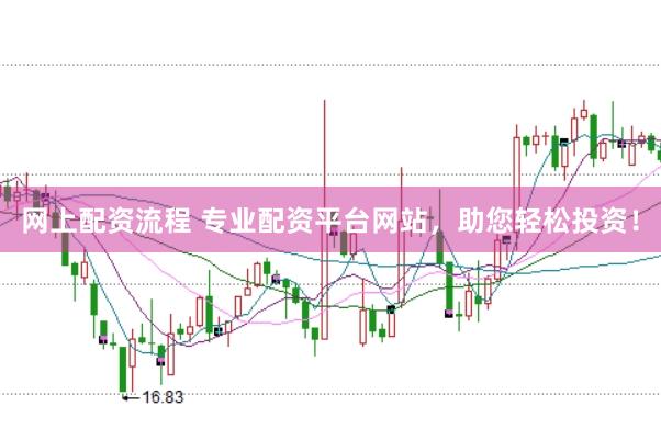 网上配资流程 专业配资平台网站，助您轻松投资！