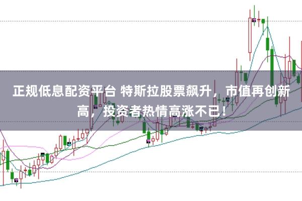 正规低息配资平台 特斯拉股票飙升，市值再创新高，投资者热情高涨不已！